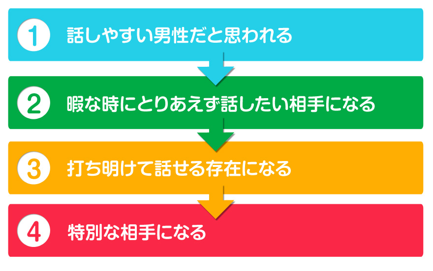 lineinfo1